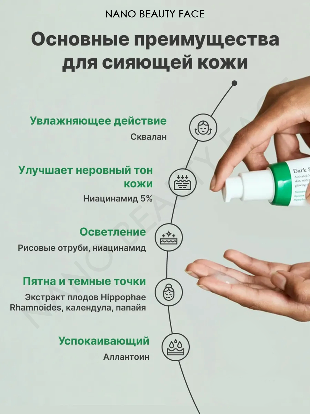 Oqartiruvchi Dark Spot Serum, Axis Y, 50 ml