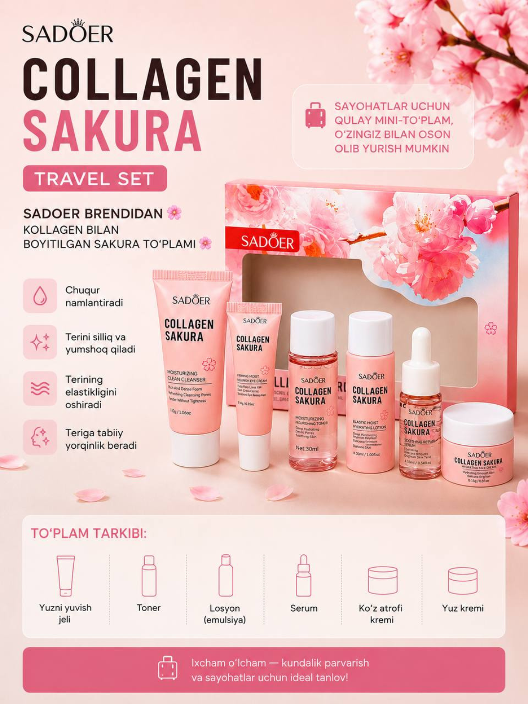 Collagen Sakura